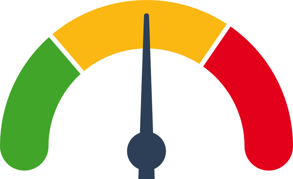 Medium Risk Gauge Level